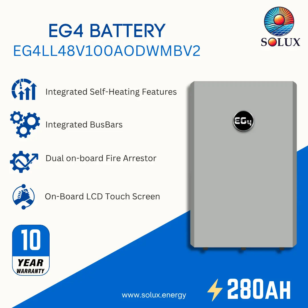 Solux EG4 Battery system product graphic showing a gray rectangular battery unit with an EG4 logo, alongside feature icons and text including integrated self-heating, busbars, fire arrestor, LCD touch screen, 10-year warranty, and 280AH capacity.